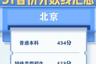 关键卡位战？！队记：明日战湖人 勇士应该可以全员出战